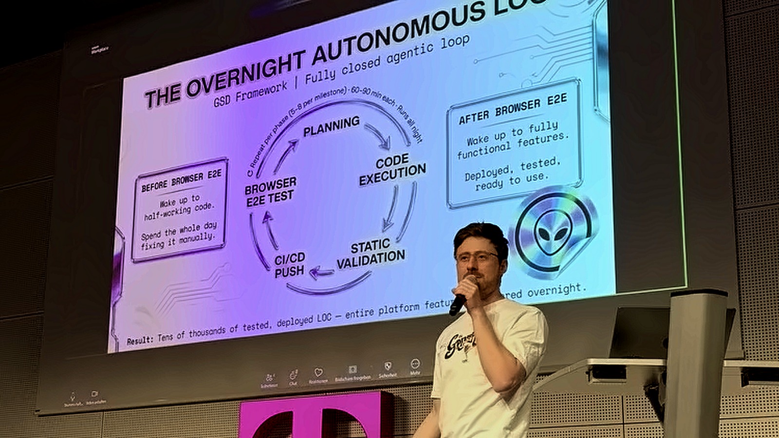 Speaking in front of the overnight autonomous loop slide